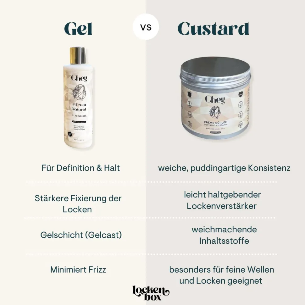 CHEY | Creme Curlée Defining Custard /200ml