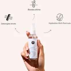 Fix My Curls | Ready, Set, Refresh Spray /100ml