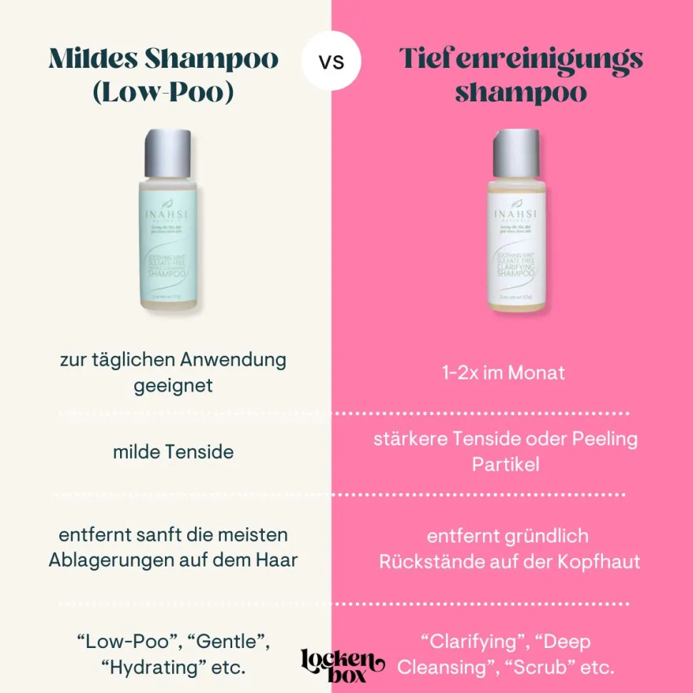 Inahsi Naturals | Soothing Mint Clarifying Shampoo /ab 59ml